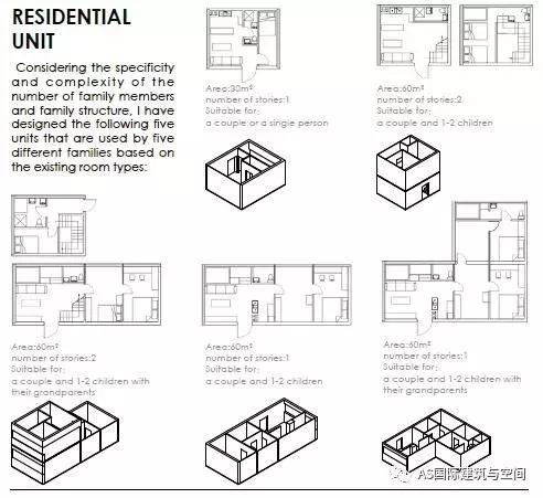 厉害了！这套建筑作品集拿到了两个 UCL 的offer