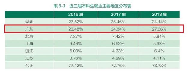 武汉大学：可不只樱花闻名天下