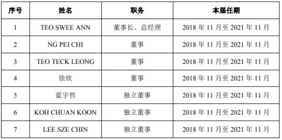 乐鑫科技新籍实控人赶考 上下游依赖严重产业链受挤