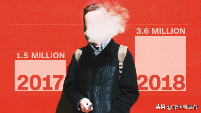 旧金山成为美国首个禁止销售电子烟的城市