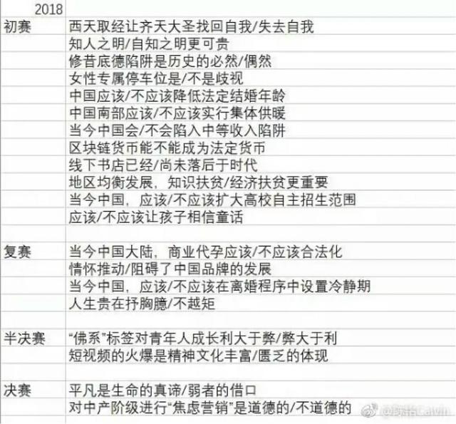 武汉大学：可不只樱花闻名天下