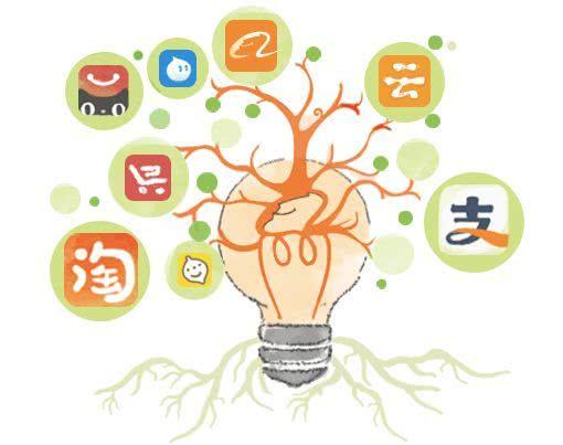 阿里“长子”的数字化再造