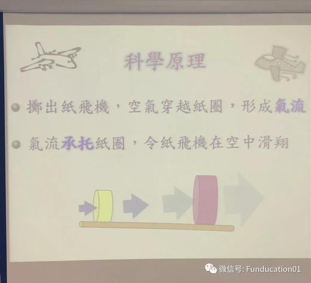 香港小学STEM教育体验之旅