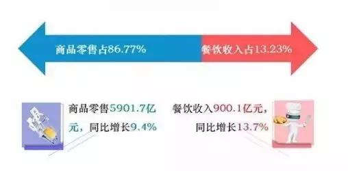 李超人中国大陆再次出手，联合中金入局成都商业地产｜睿 • 视点