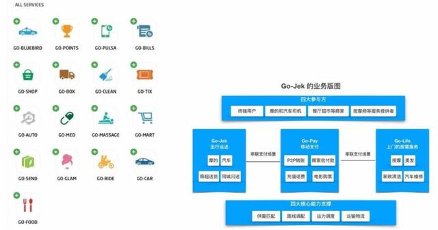 印尼市场启示录：步入深水区的出海市场