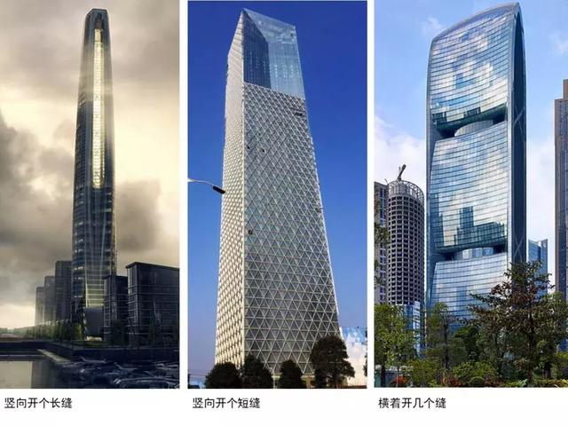 超高层建筑造型的未来趋势