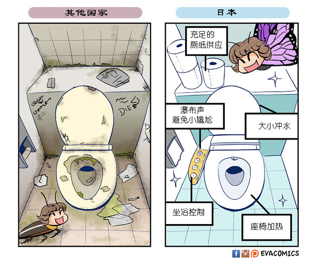 外国人眼中的日本，漫画集1