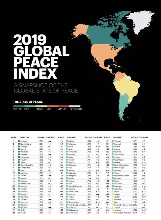 和香港相比，新加坡何其幸运