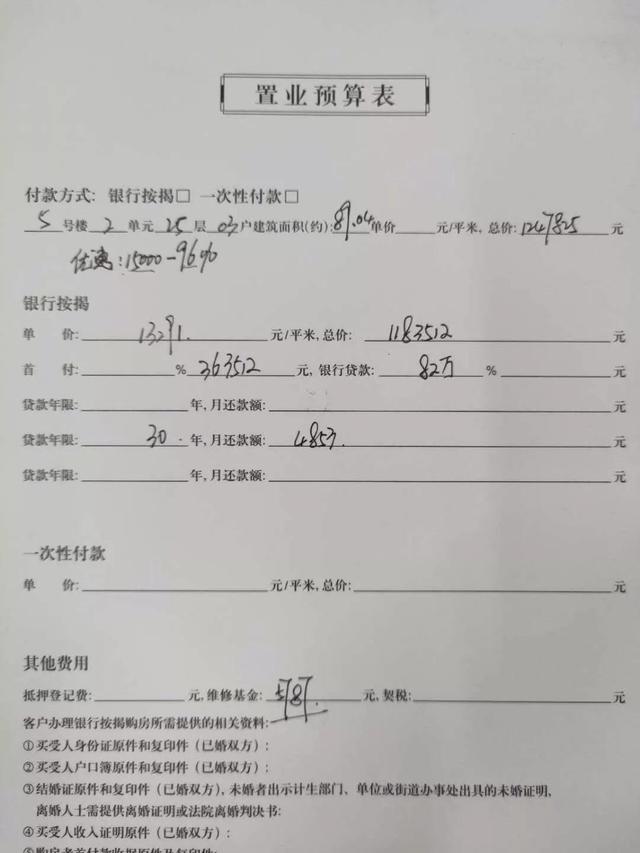 大量新房即将扎堆入市，高新区康桥的千亩大盘如何突出重围？