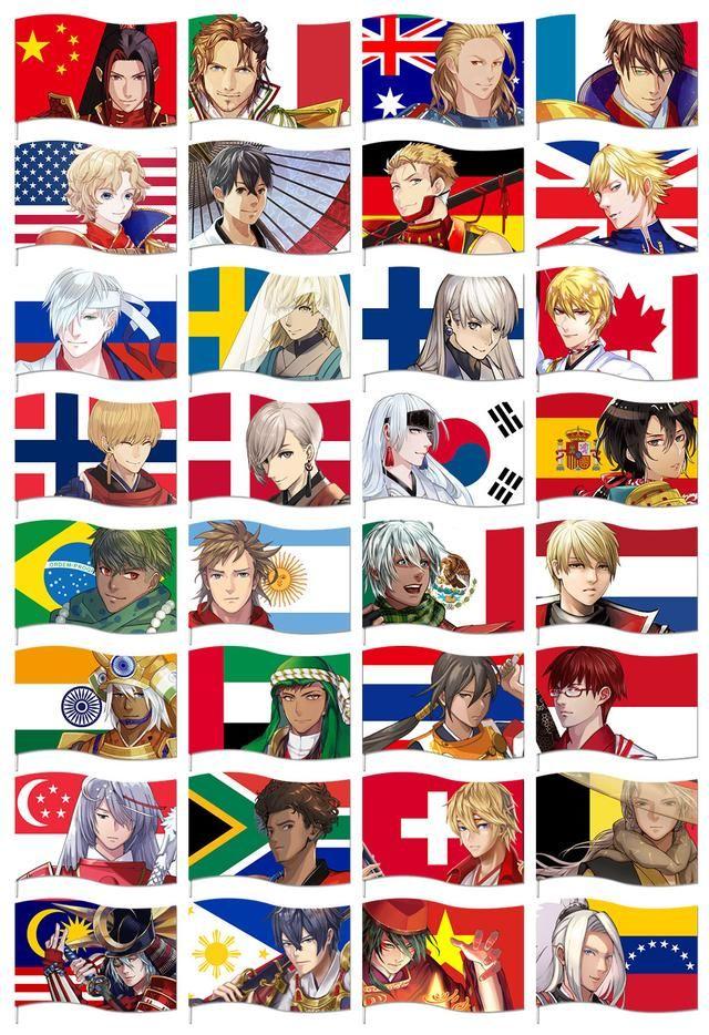 世界各国动漫形象，中国你最美