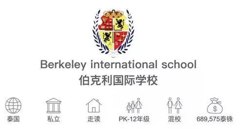 周边密布十多所国际学校，总价才35万元起！这可能是全曼谷最具性价比的学区房