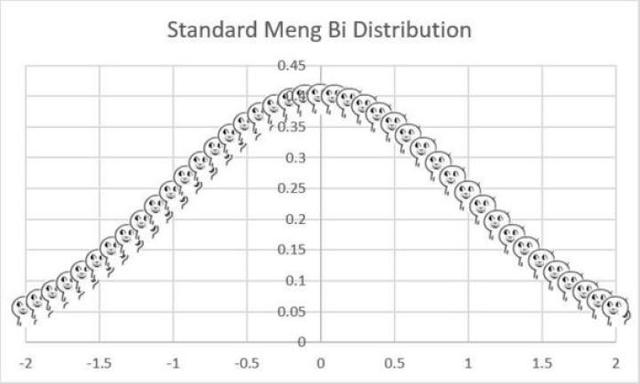 我们不是野鸡大学，北京邮电大学深夜发声明……大学名字怎么起才能不土不假显高级？