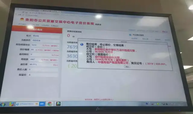 赏了个脸！房企大佬终于落地贵阳，竞得观山湖这块好地