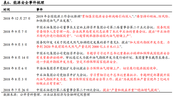 机械设备行业深度研究报告：制造业升级，高端装备迎时代机遇