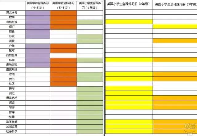 因为月薪没到7万，放假只能把娃砸手里？