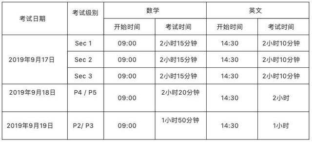 2019年AEIS开始报名，想读新加坡政府中小学的看过来