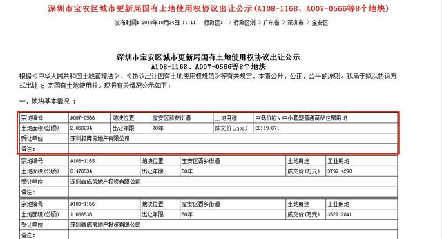 意外，招商竟在宝安悄悄布局刚需住宅，共243户