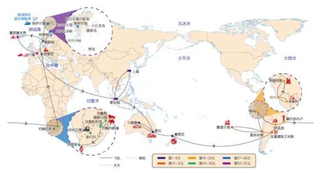 发布会现场直击！2020 年环游世界系列升级开售