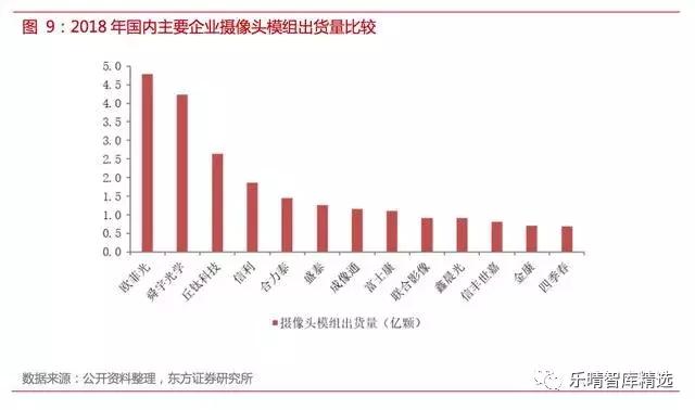 自动驾驶传感器：格局和路径全解析