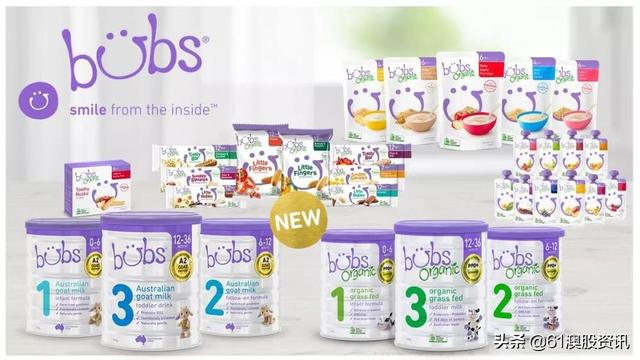 澳洲最大羊奶制品企业BUB第四季度财报亮眼，开盘暴涨13.75%