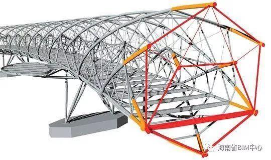 「BIM设计」使用DYNAMO建立新加坡地标双螺旋桥