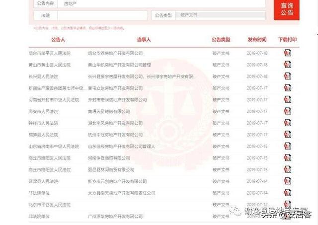 买房谨慎！今年近300中小房企破产，破产潮一触即发？