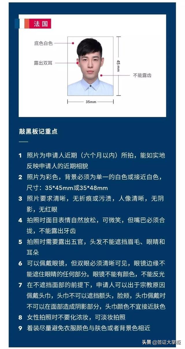 速度收藏！2019各国签证照片要求，尺寸和注意事项