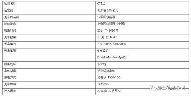 「中标信息」！法国阿尔斯通获得新加坡地铁列车订单