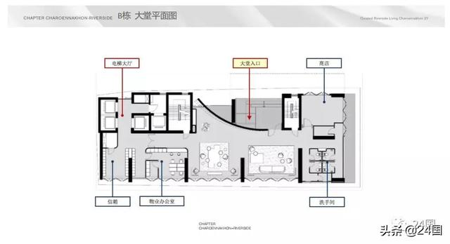 24国独家测评，曼谷Chapter Charoennakhon湄南星河湾一线河景房