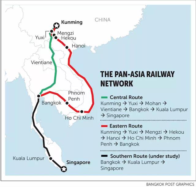 泰国建跨亚洲多国高铁网络，可从中国开到新加坡