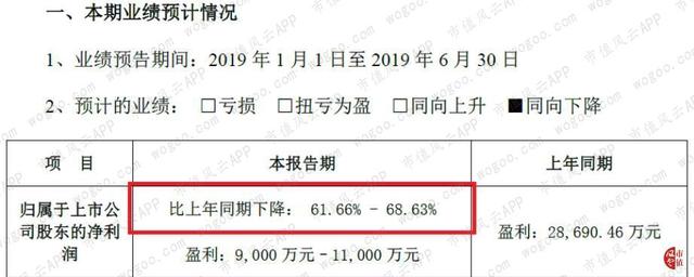 德赛西威："主业与研发齐飞",有主业竞争力的公司才有资格审时度势