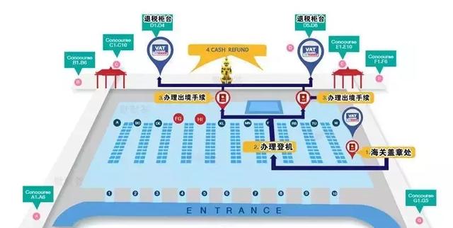 薅光一切羊毛！泰国购物怎么退税？