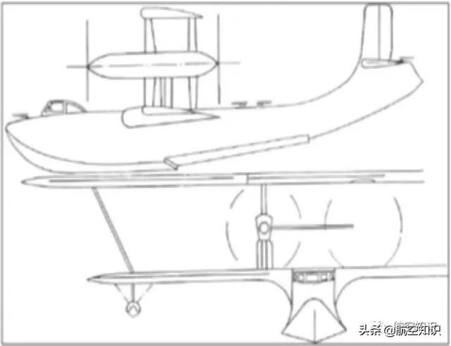 硬核科普：万字百图解读水陆两栖飞机的前世今生和关键技术