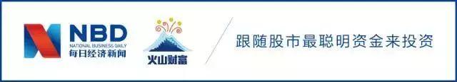 美股盘前｜高盛上调年底标普500目标点位；汉莎航空大跌6.66%