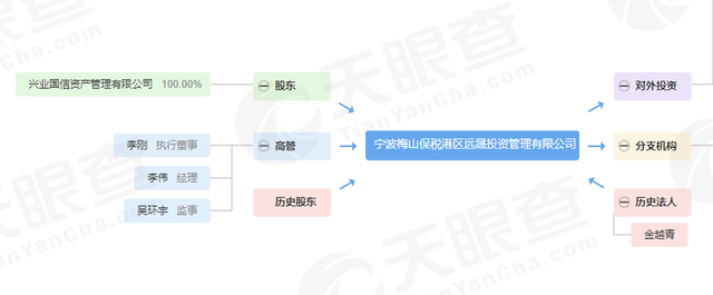 一年28亿！是谁慷慨解囊力挺光伏公司？