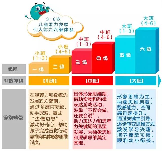 因为月薪没到7万，放假只能把娃砸手里？