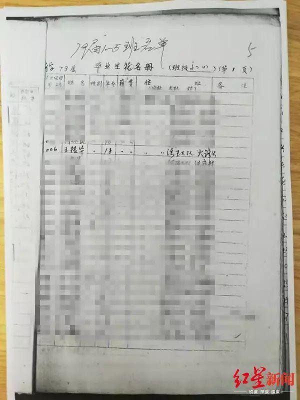 新城董事王振华周某芬被批捕现场图 王振华猥亵女童现场细节 周某芬是王振华情人资料照片曝光