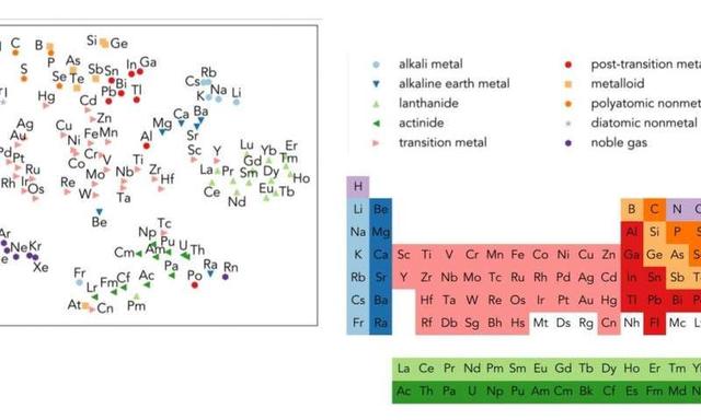 AI学会「搞」科研登Nature，知乎网友：不忍直视的水