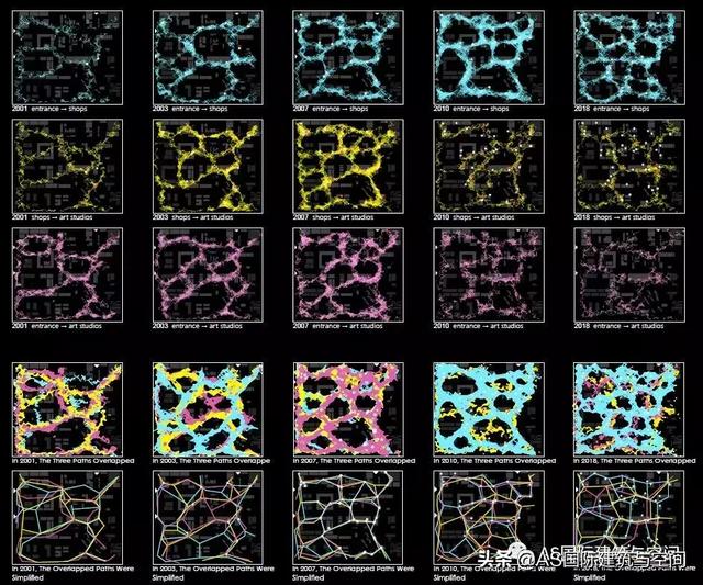 2019 新加坡国立大学 作品集赏析，不要太厉害