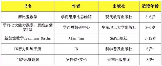 因为月薪没到7万，放假只能把娃砸手里？