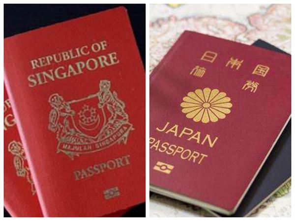 各国护照哪家强？最新排行榜：日本新加坡并列第一