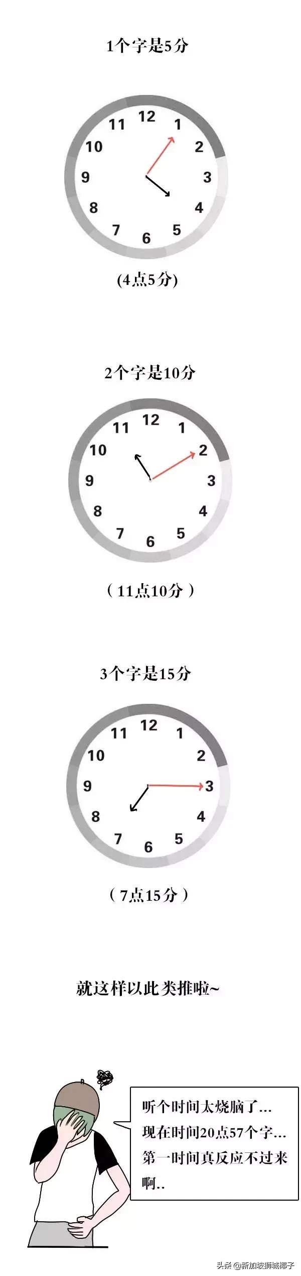 你是新加坡人？还是中国人？全看这23句话