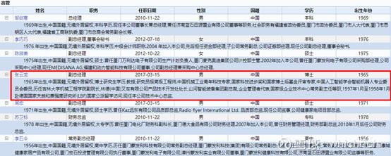 奥佳华——最会按摩的企业