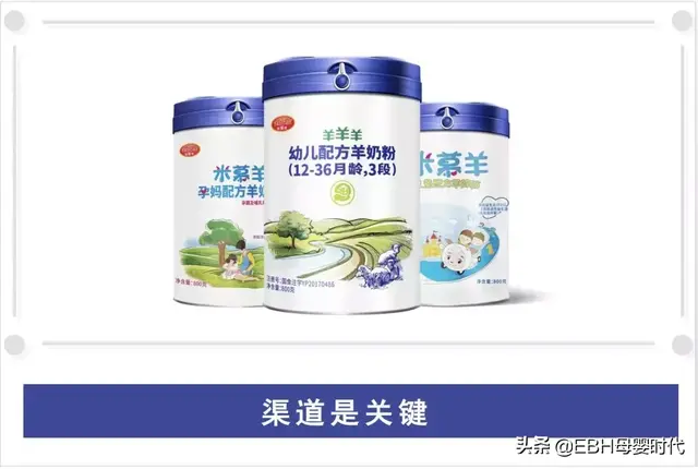 服务渠道加强创新互动！看羊羊羊·米慕羊如何保持品牌核心竞争力