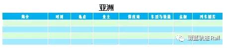 「中标信息」！法国阿尔斯通获得新加坡地铁列车订单