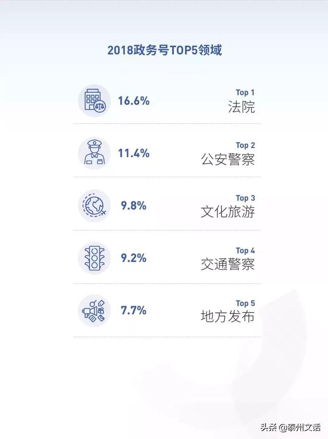 抖音2018大数据报告：日活跃2.5亿人，记录204万次脱单