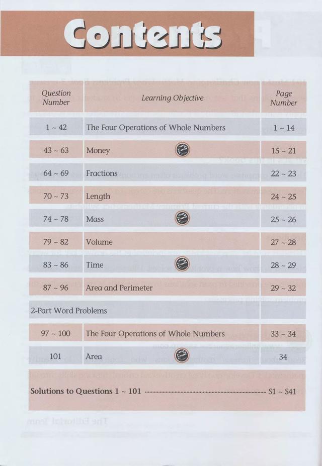 开抢：数学核心是应用题，而应用题核心都在这101道练习里