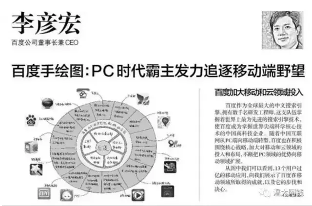 从垃圾分类到职场晋升，答案都在这张图里了