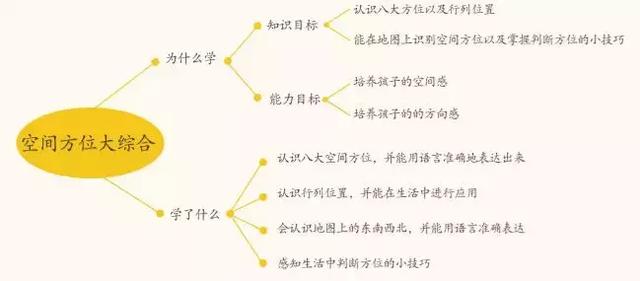 因为月薪没到7万，放假只能把娃砸手里？