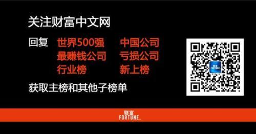 2019《财富》世界500强：中石化位居第二